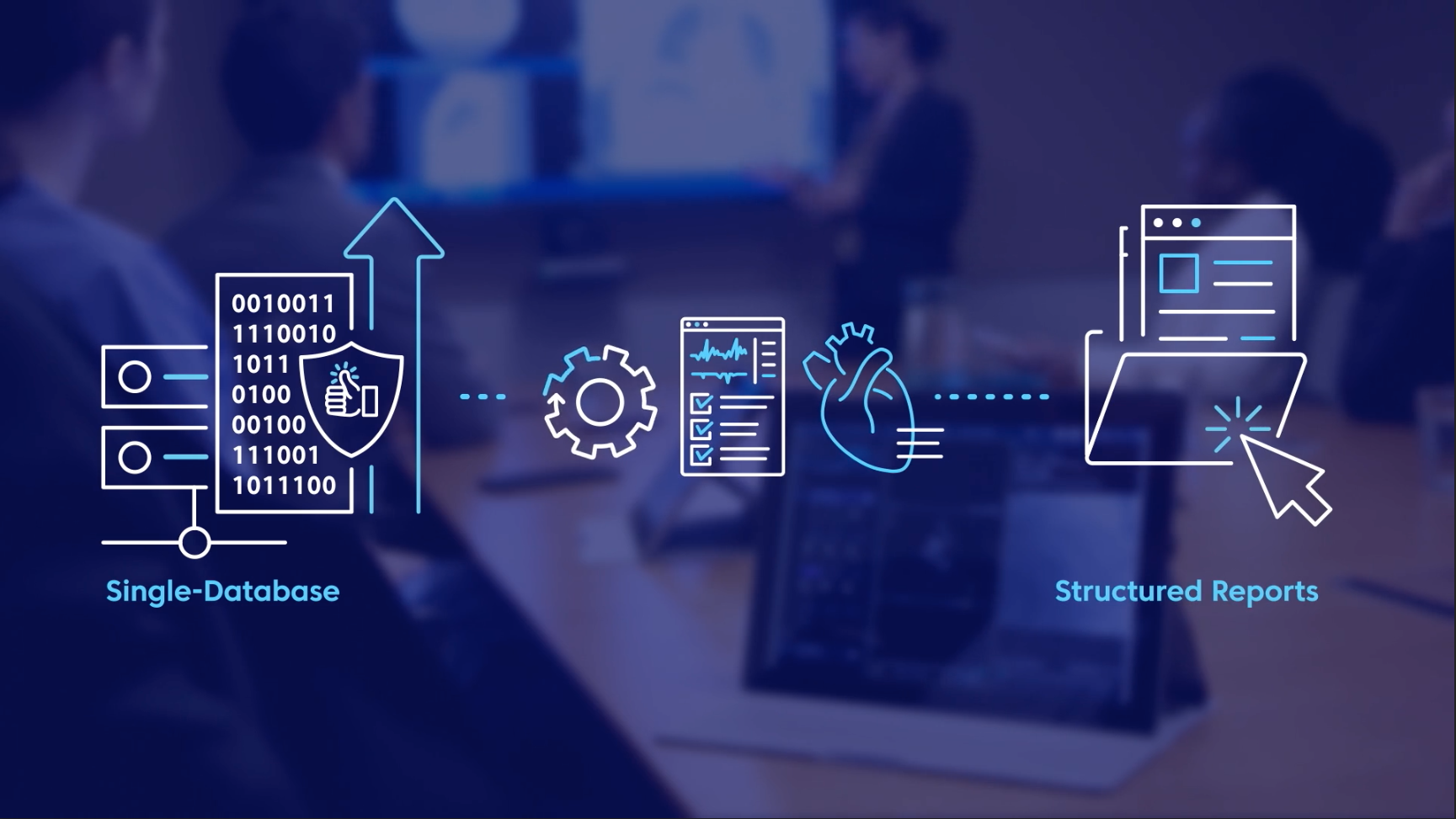 Cardiology Structured Reporting Gateway